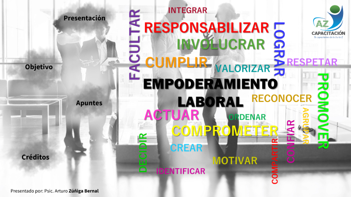 Estrategias para el Empoderamiento Laboral by Arturo Zúñiga Bernal on Prezi