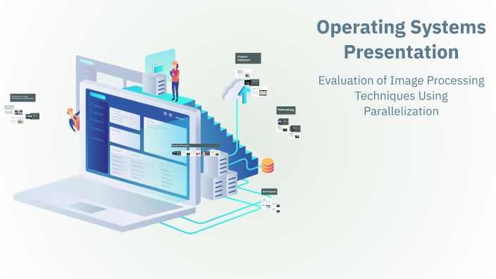Operating Systems Presentation by Abdelrahman Al Sheikh on Prezi