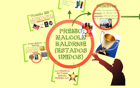 PREMIO MALCOLM BALDRIGE by rossana méndez