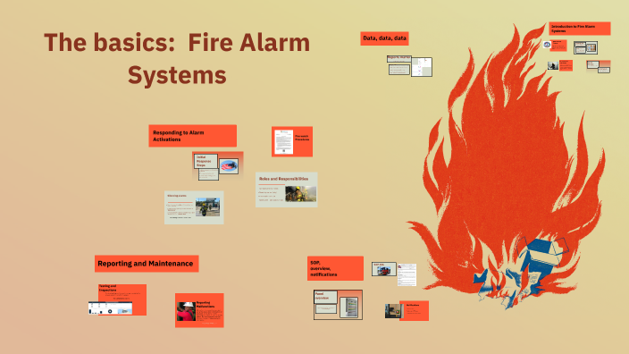 Acting Lieutenant Academy - Alarms By Hillary Sanford On Prezi