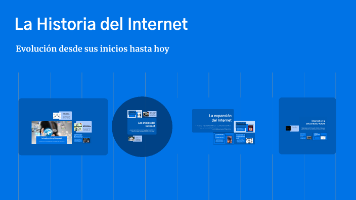 La Historia del Internet by ERICK DANIEL SANCHEZ SANCHEZ on Prezi