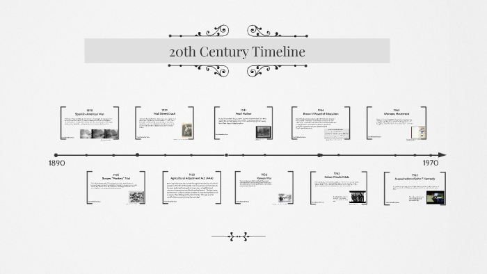 20th Century Timeline by Sean Hinkle on Prezi