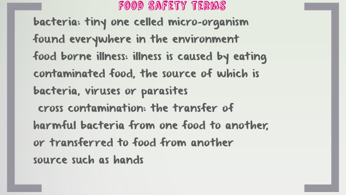 food-safety-terms-by-brian-espinoza