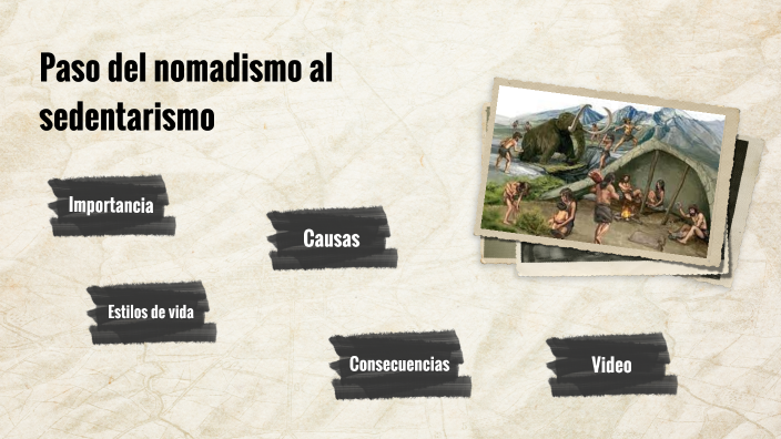 De Nomadas A Sedentarios - Historia Humana By EMMANUEL ROJAS DUQUE On Prezi