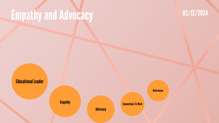 Empathy and Advocacy by Danielle Anding on Prezi