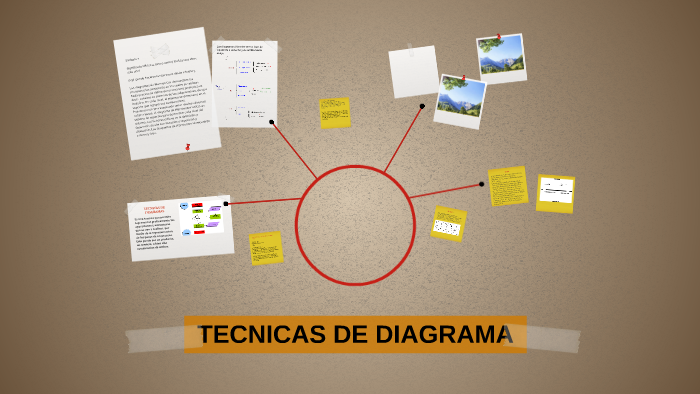 TECNICAS DE DIAGRAMA by karen kiroga