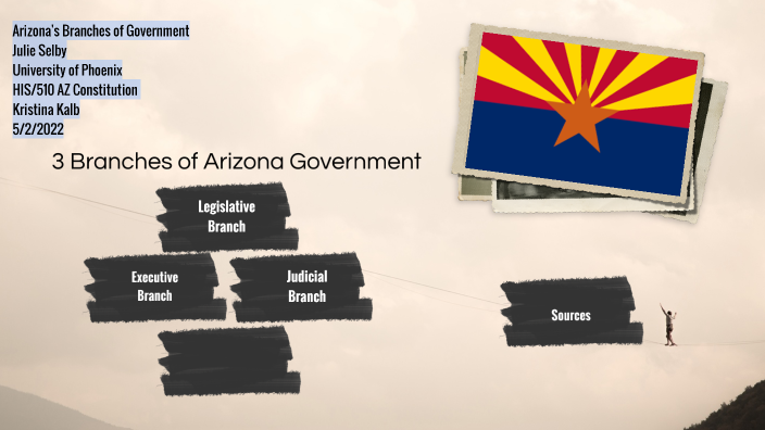 Arizona's Branches of Government by Julie Selby on Prezi