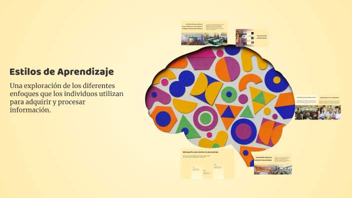 Estilos de Aprendizaje by Daniela Fuela on Prezi