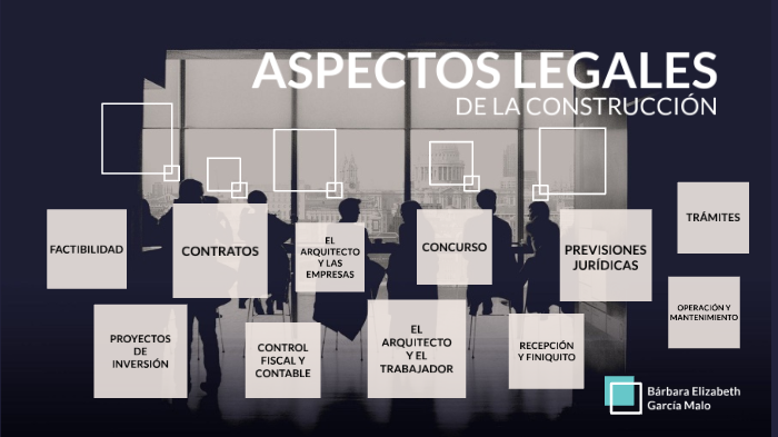 Aspectos Legales De La Construcción By Bárbara García Malo On Prezi