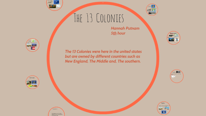 The 13 Colonies by Hannah Putnam on Prezi
