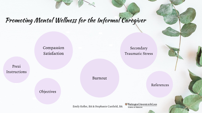 Self Care and Mood Tracking ideas in your Bullet Journal