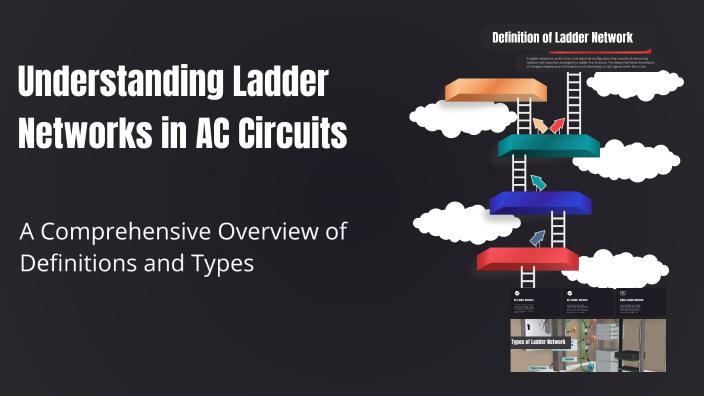 Understanding Ladder Networks in AC Circuits by ladder network on Prezi