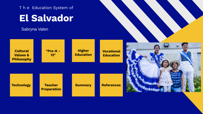 education-system-of-el-salvador-by-sabryna-valen