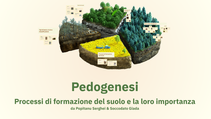 Pedogenesi by serghei popitanu on Prezi