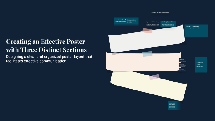 Creating an Effective Poster with Three Distinct Sections by Ungku ...