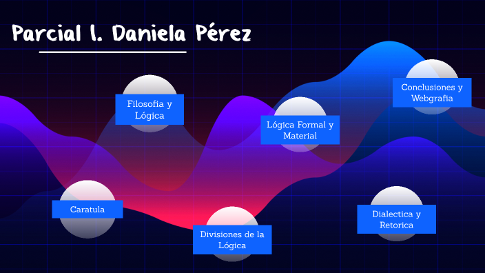 Parcial I. Daniela Pérez by Daniela Pérez on Prezi