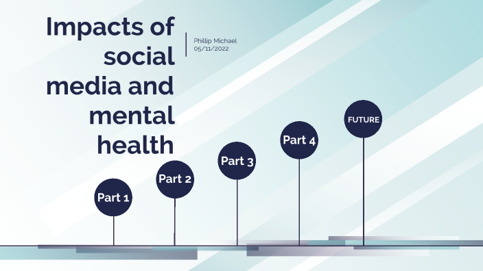 social media affects mental health thesis statement