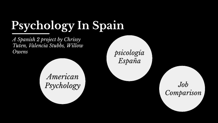 phd psychology spain