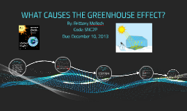 What Causes The Greenhouse Effect By Brittany Mallach