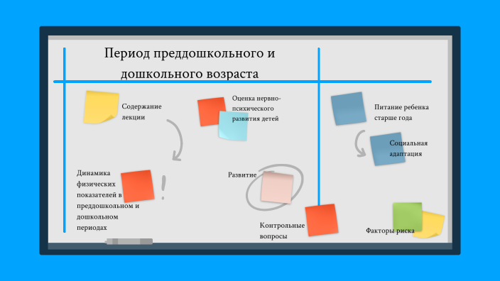 Дошкольный и преддошкольный период презентация