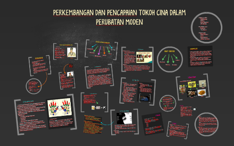 Perkembangan dan Pencapaian Tokoh Cina dalam Perubatan by tina marini ...