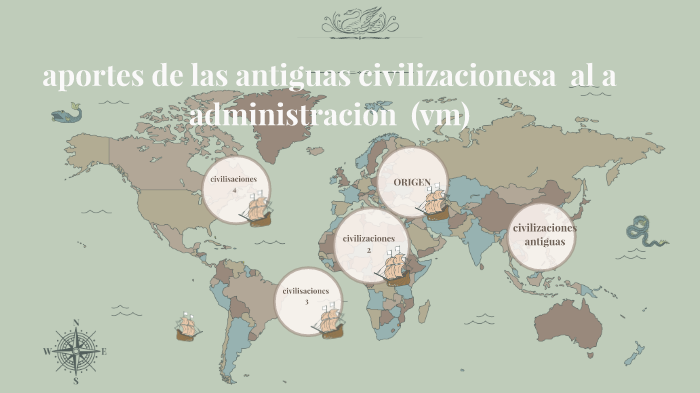 Las Civilizaciones Y Sus Aportes A La Administracin Youtube