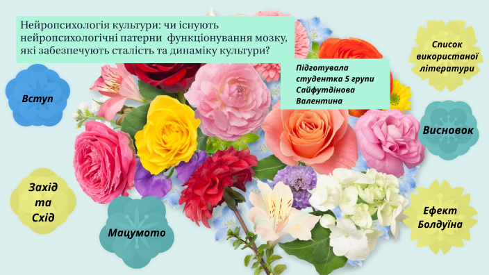 Етнокультура by Valentyna Saifutdinova on Prezi