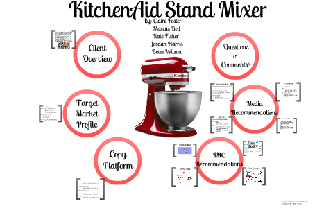 KitchenAid by Claire Foster on Next