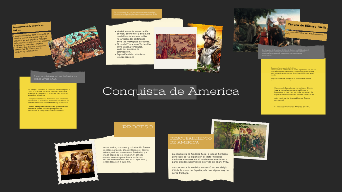 Conquista de America by Lois Waynay on Prezi