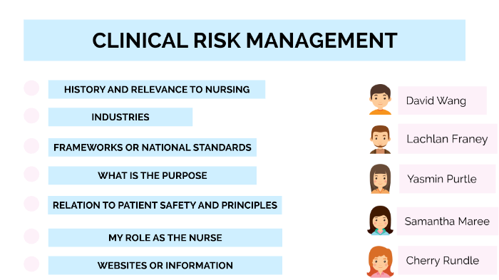 Clinical Risk Management by David Wang on Prezi