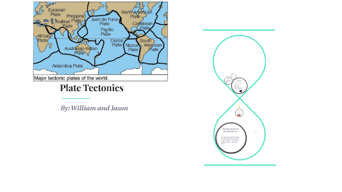 Plate Tectonics by William Richards on Prezi