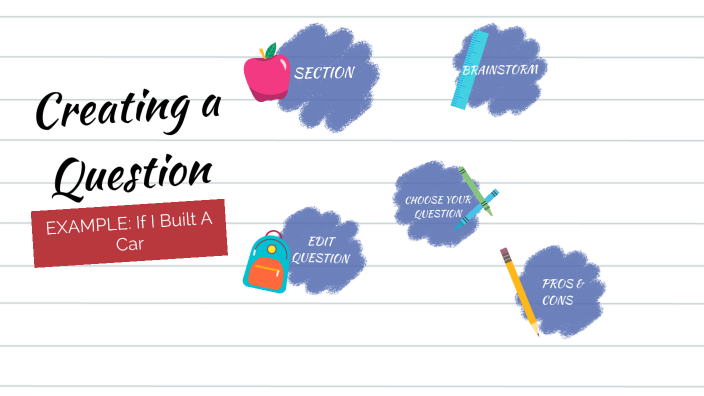 Simple Question Create Creating a Question Example by Aubrey on Prezi