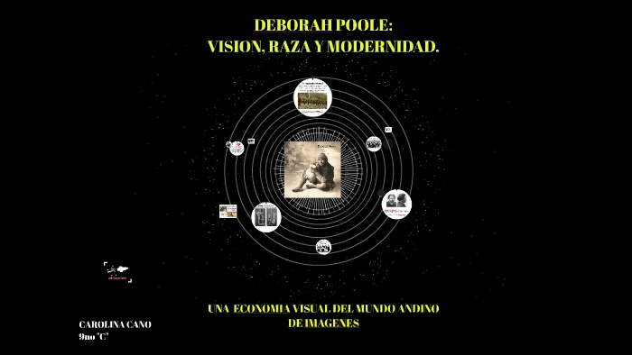 DEBORAH POOLE: VISION, RAZA Y MODERNIDAD. UNA ECONOMIA VISUA by ...