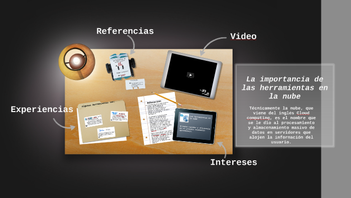 La importancia de las herramientas en la nube by tito campollo on Prezi