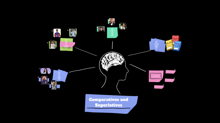 Comparatives and Superlatives by on Prezi
