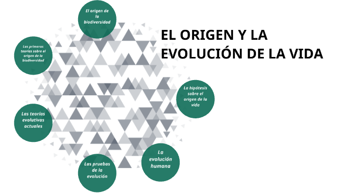 EL ORIGEN Y LA EVOLUCIÓN DE LA VIDA by Pompeyo Aranda_Peralta on Prezi