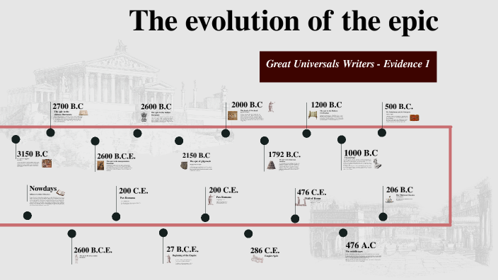 The evolution of the epic by Valentina Payan on Prezi