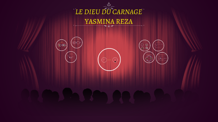 le dieu du carnage caractere des personnages