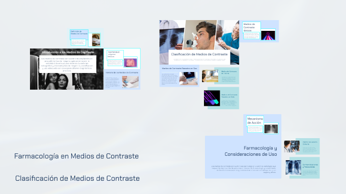 Farmacología en Medios de Contraste by jhonatan stiven garzon pinzon on ...