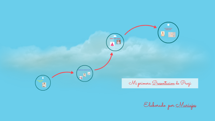 mi primera presentacion de prezi by on Prezi