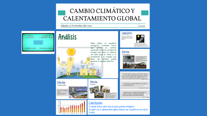CAMBIO CLIMÁTICO Y CALENTAMIENTO GLOBAL by Brenda Ramírez D on Prezi