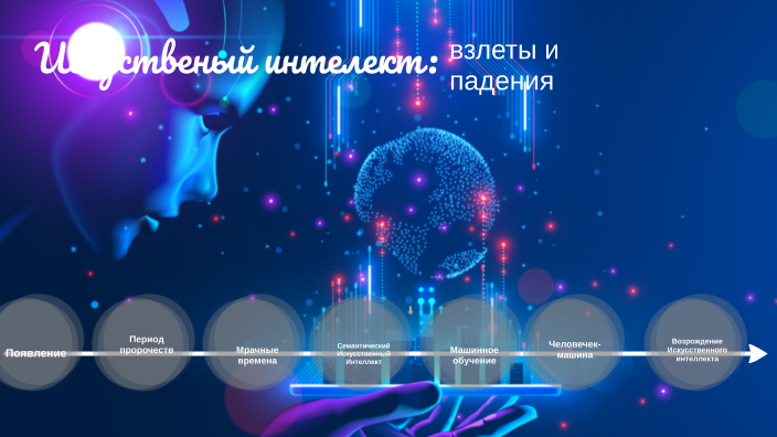 Исскуственный интеллект by Вова Шкиря on Prezi
