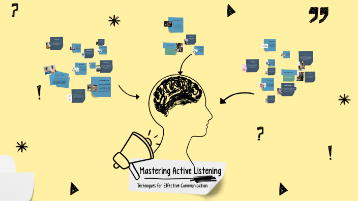 Mastering Active Listening by vranda on Prezi