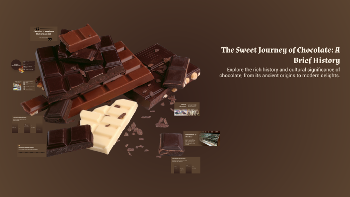 The Sweet Journey of Chocolate: A Brief History by Majd yaseen on Prezi