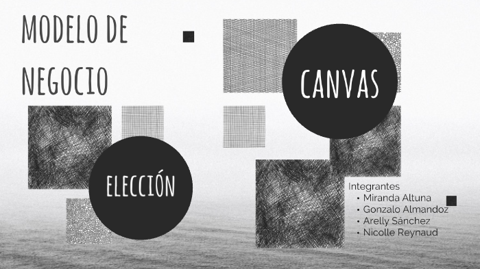 Modelo de negocio by Miranda Venegas on Prezi