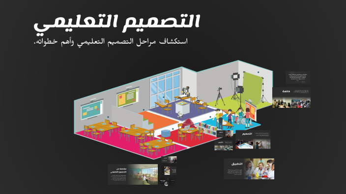 التصميم التعليمي by SHAHD ALNABY on Prezi