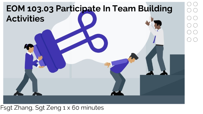 EOM 103.03 Participate in team-building activities by William Zhang on ...