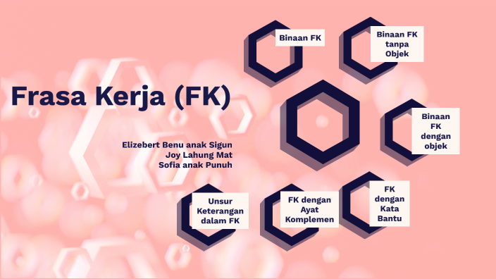 Frasa Kerja By Sofia Punuh