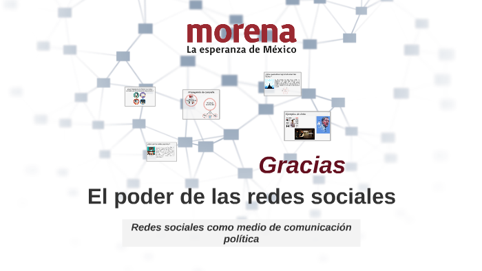 El poder de las redes sociales by Jorge Santos Espinoza on Prezi