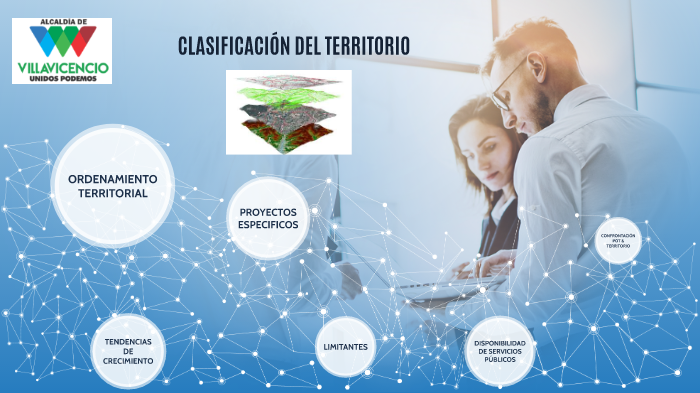 CLASIFICACION DEL TERRITORIO By Fredy Armando Mayorga Rodriguez On Prezi